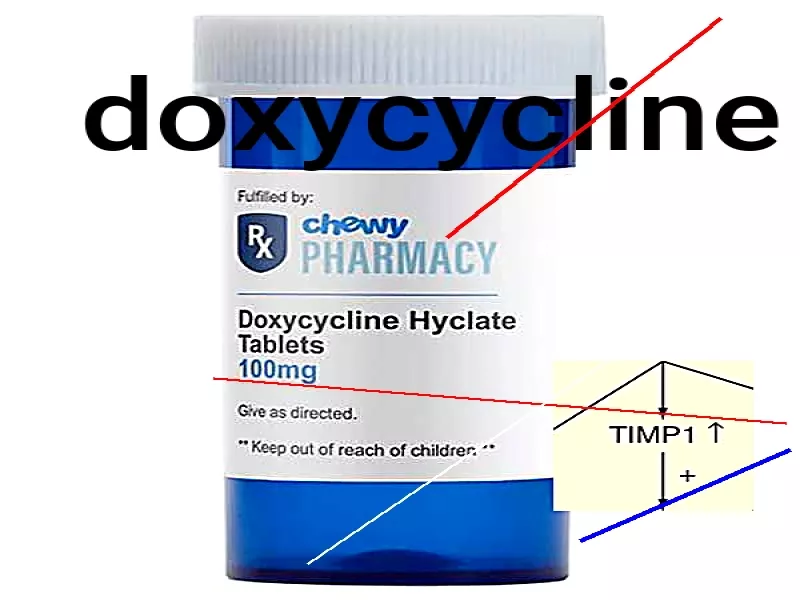 Doxycycline prix belgique